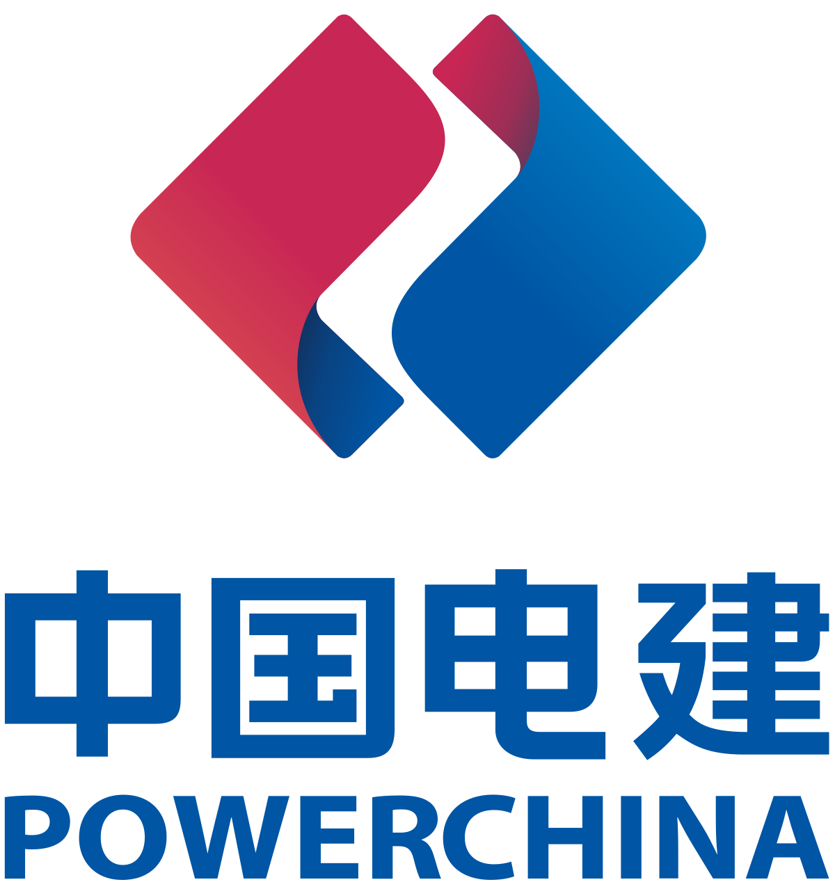 Power China